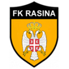 FK Rasina